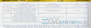 Pasažéři (4K ULTRA HD BLU-RAY) - DOVOZ